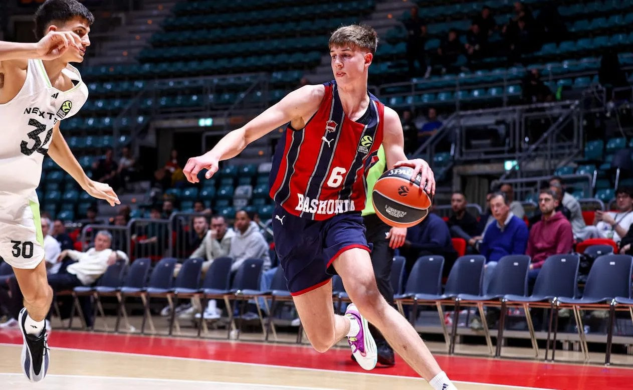 Στέφαν Γιοκσίμοβιτς: Ο διάδοχος του Λούκα Ντόντσιτς είναι εδώ!