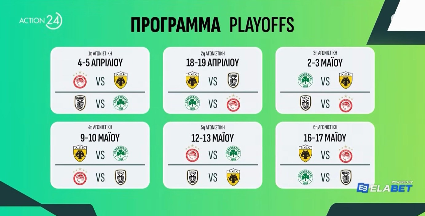 Η ομάδα του «BACK2ΜΠΑΚ» σχολιάζει την κλήρωση των Playoffs που θα κρίνουν τον φετινό πρωταθλητή (video)