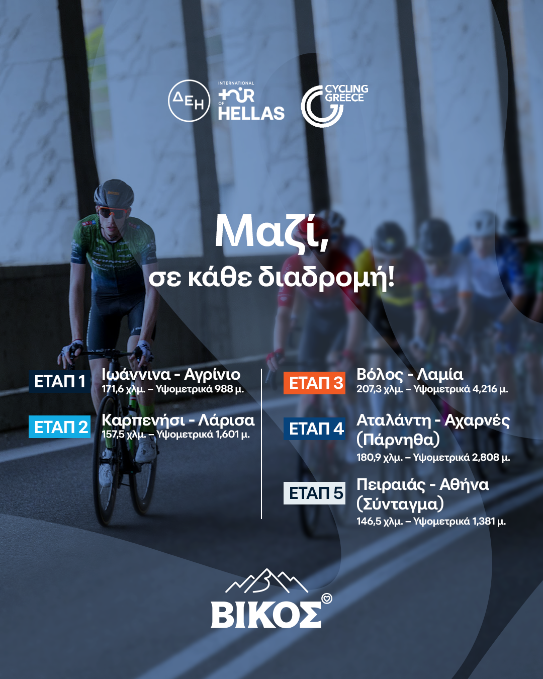 Το φυσικό μεταλλικό νερό Βίκος για 3η συνεχόμενη χρονιά χορηγός ενυδάτωσης του ΔΕΗ Tour of Hellas 2026
