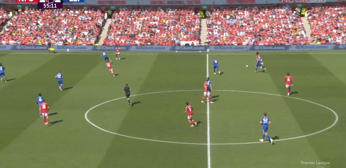 Η υποβιβασμένη Λέστερ απομακρύνει τη Νότιγχαμ από το Champions League