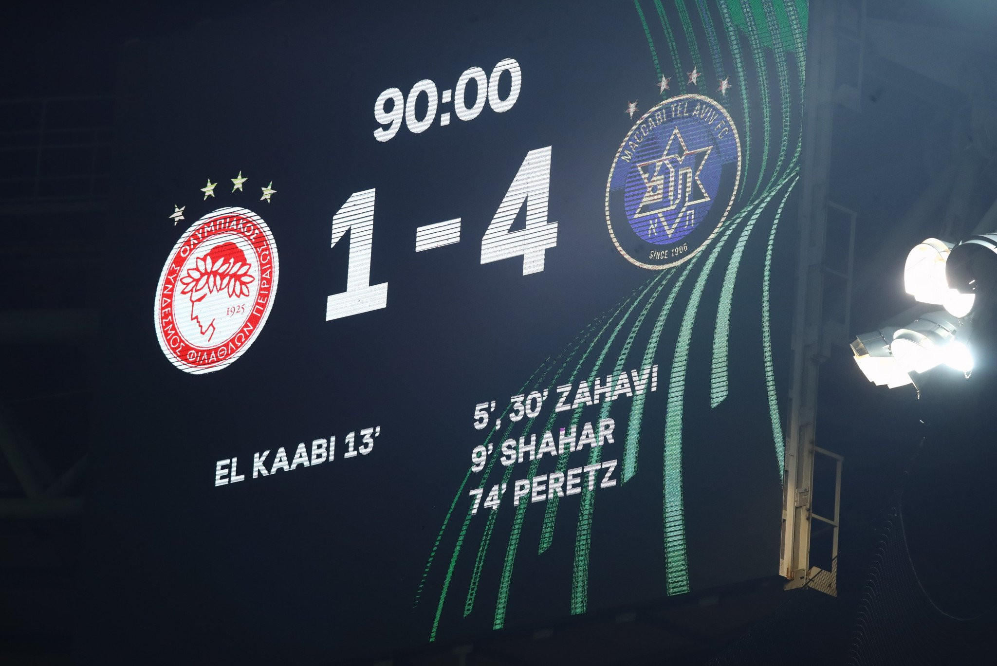 Πώς από το 1-4 με την Μακάμπι ο Ολυμπιακός έφτασε σε ένα... άτυπο τρεμπλ