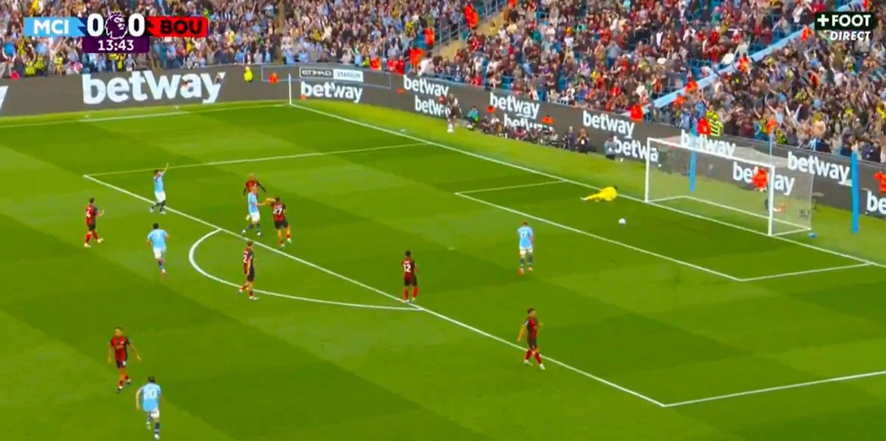 «Αγκαλιά» με την έξοδο στο Champions League η Μάντσεστερ Σίτι