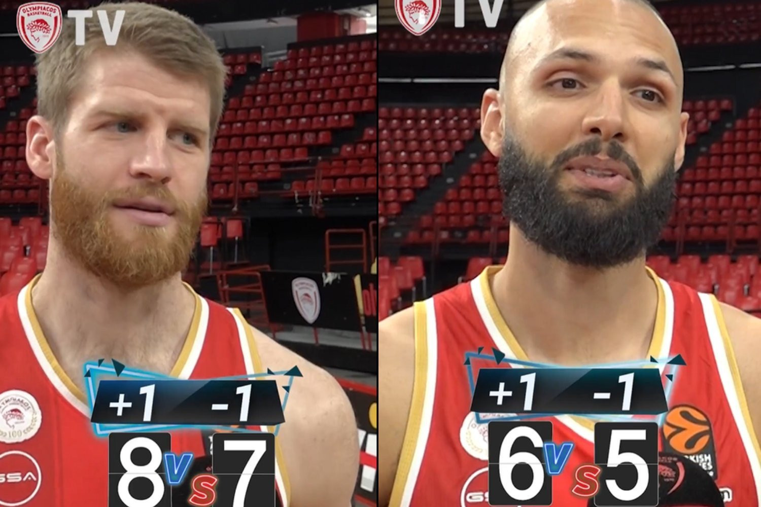 Έχεις έξι δευτερόλεπτα και...: Οι παίκτες του Ολυμπιακού απαντούν σε δίλημμα και θυμούνται τον χαμένο τελικό (video)