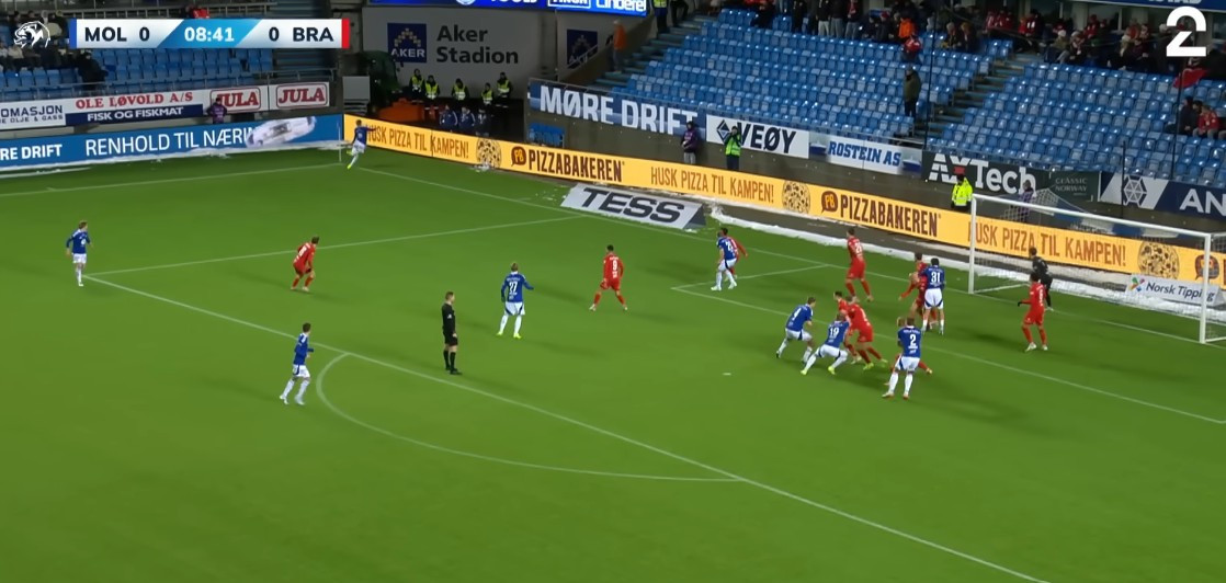 Ποντάρισμα σε γκολ και Bet Builder στο 4.05