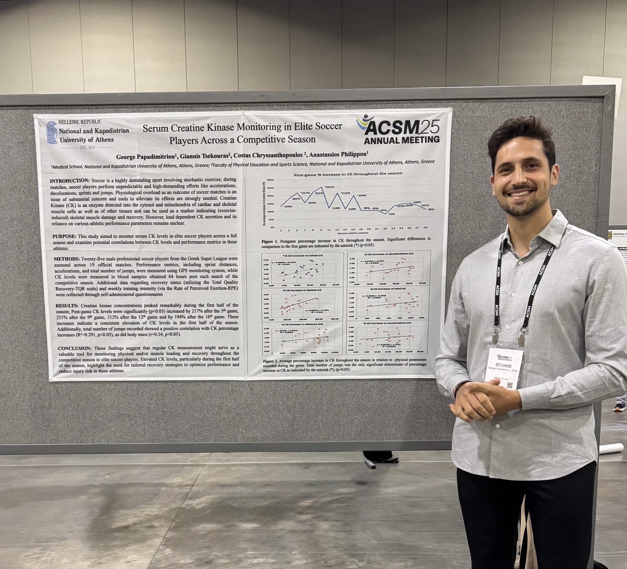 Ο Παναθηναϊκός και το PAO LAB συμμετείχαν στο Ετήσιο Συνέδριο του American College of Sports Medicine