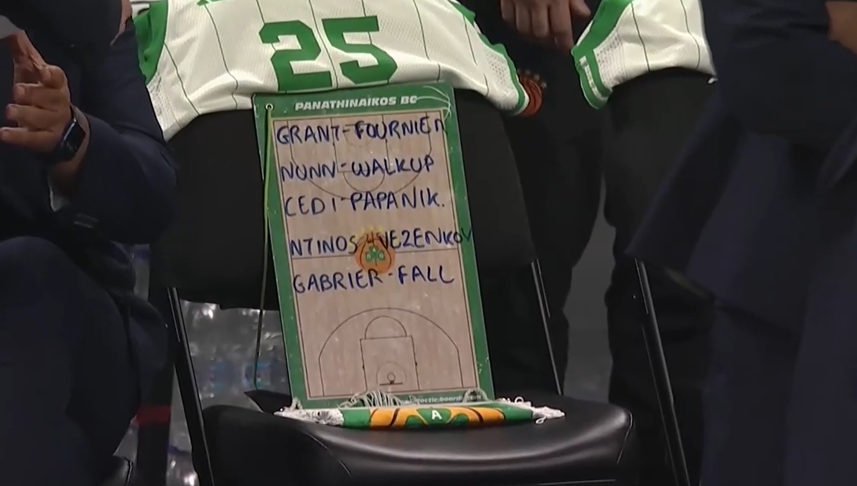 Το πινακάκι του Εργκίν Αταμάν με τα ματσαρίσματα των παικτών του κόντρα στον Ολυμπιακό (video)