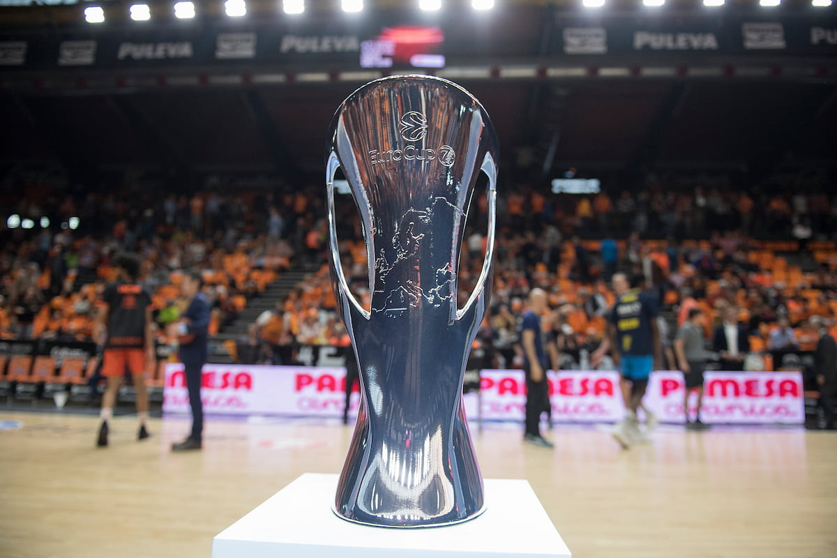 Στις 4 Ιουλίου η κλήρωση του Eurocup, στο ίδιο γκρουπ δυναμικότητας Άρης και Πανιώνιος