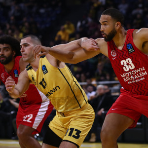 Η βαθμολογία του EuroCup μετά την ήττα του Άρη από τη Χάποελ Ιερουσαλήμ