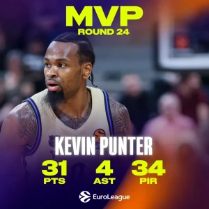 Ο Κέβιν Πάντερ MVP της 24ης αγωνιστικής της EuroLeague