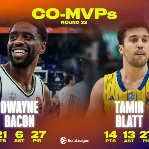 Μπλατ και Μπέικον οι πολυτιμότεροι της 32ης αγωνιστικής της EuroLeague