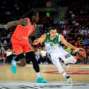 Η βαθμολογία της EuroLeague μετά την ήττα του Παναθηναϊκού από τη Χάποελ