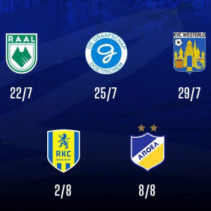 Τέσσερα δυνατά φιλικά της Κηφισιάς σε Ολλανδία, Βέλγιο