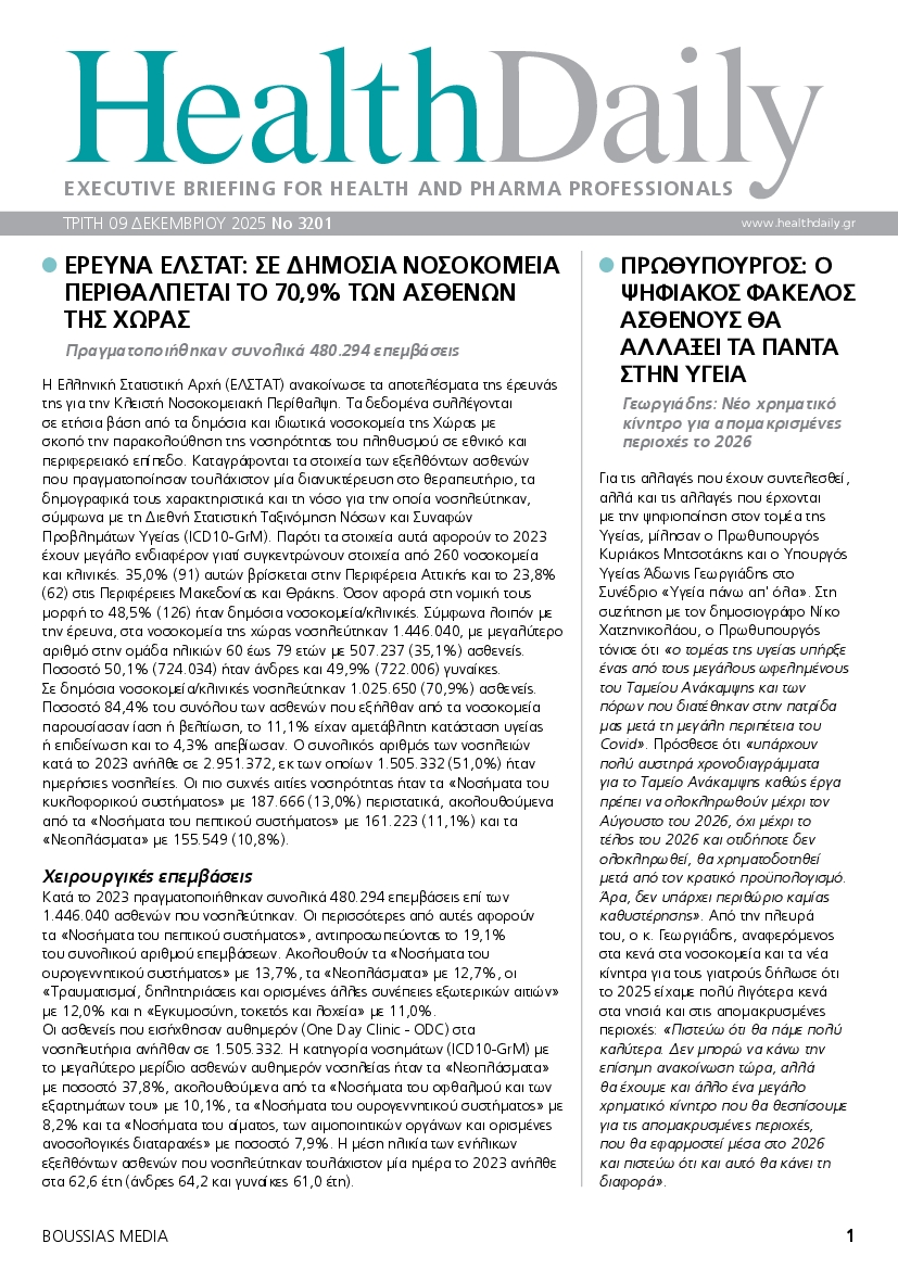 Πρωτοσέλιδο εφημερίδας