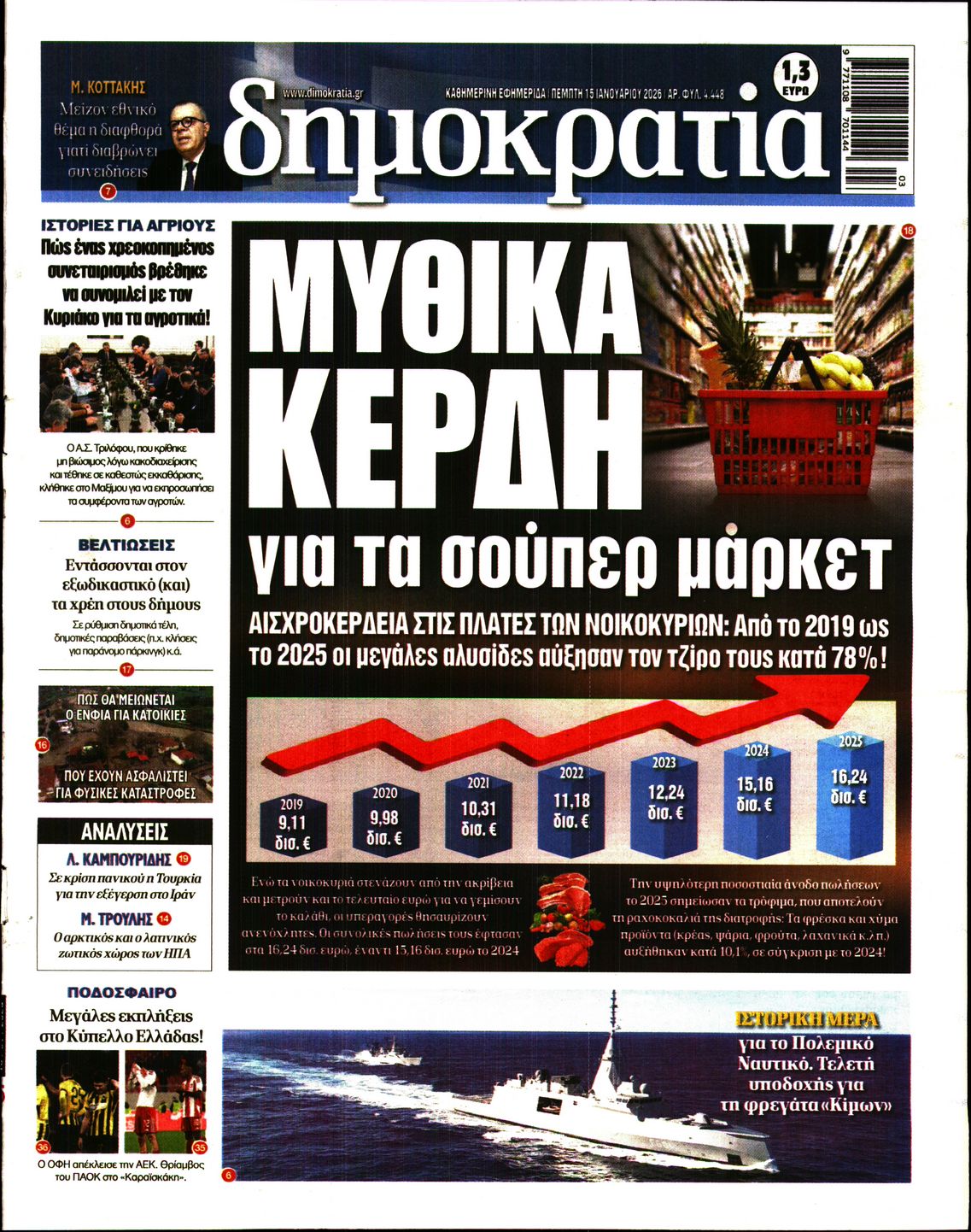 Πρωτοσέλιδο εφημερίδας