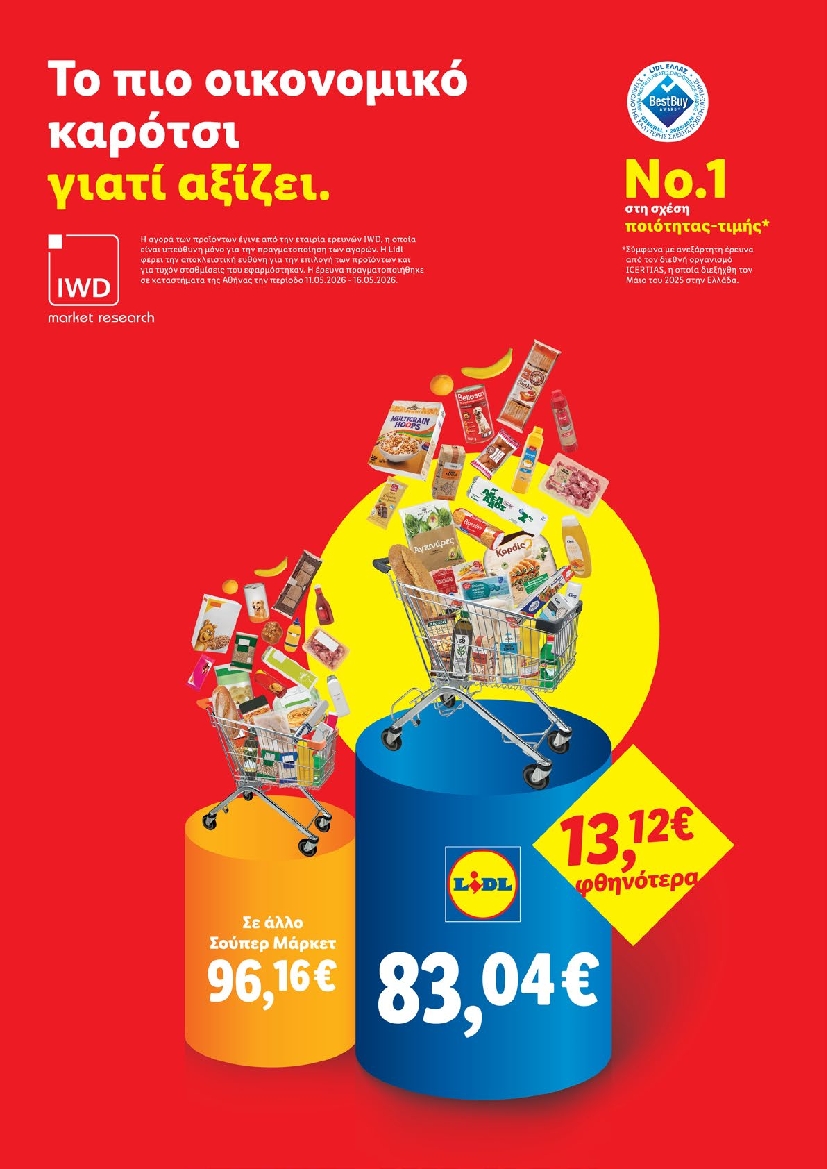 Πρωτοσέλιδο εφημερίδας
