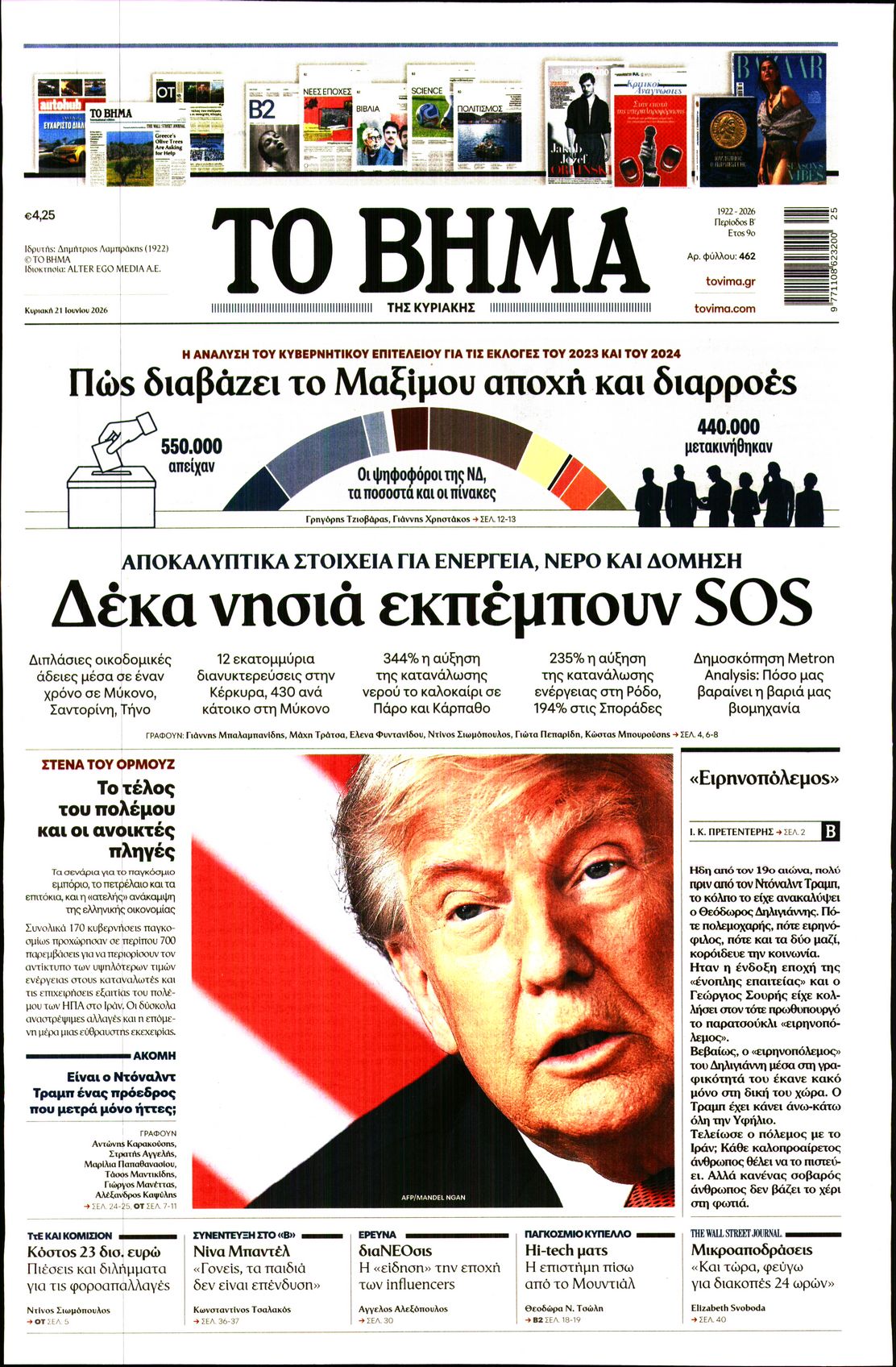 Πρωτοσέλιδο εφημερίδας